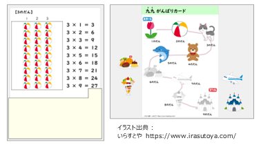 小2-6 特別支援 かけ算の学習
