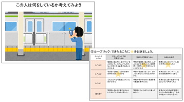 特別支援 写真を撮るときに考えること