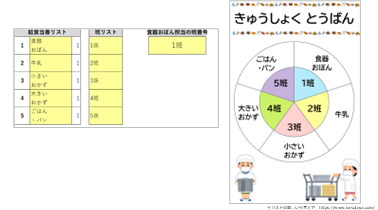 給食当番表