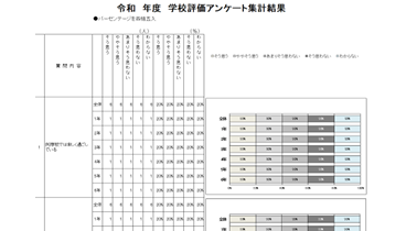 学校評価アンケート集計