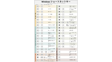 便利なショートカットキー Windows