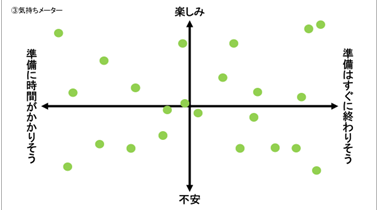 小56 特別活動 宿泊学習