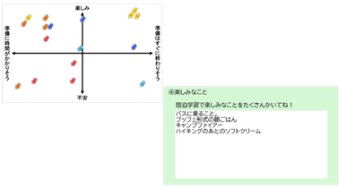 小56 特別活動 宿泊学習