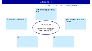小5 国語 読む（物語文）「伝記を読む～リテラチャーサークル～」