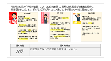 小6 社会 国の政治のしくみと選挙