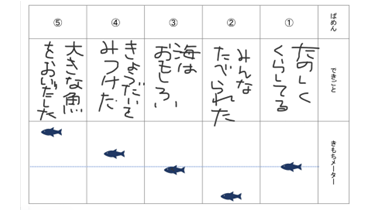 小12 国語 読む（物語文）「心情曲線」
