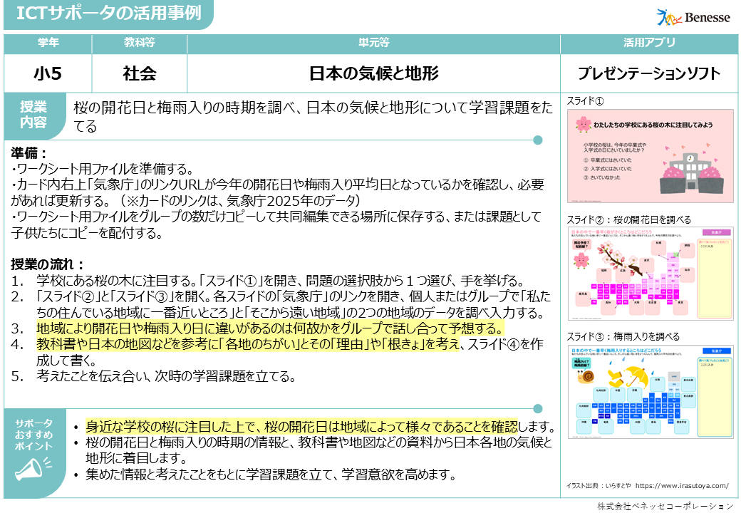 まなびのDX応援コーナー | 教育情報ONLINE | Benesse