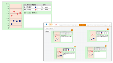 小3 理科 ゴムの力の働き
