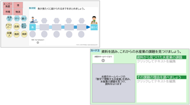 小5 社会 水産業・食料生産「水産業の課題解決」