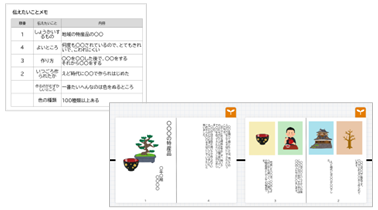 小4 国語 書く・作る「リーフレットを作る」