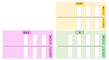 小3-4 国語 書く・作る「はじめ、中、おわり」