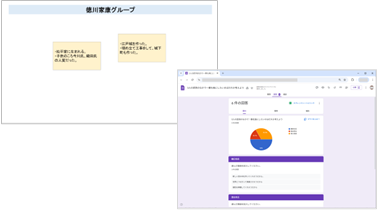 小5-6 国語・社会 ジグソー法「広く調べる・考える・結論を出す・結果を分析する」