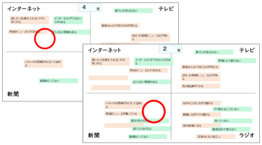 小5 社会 情報（情報活用）「情報とメディア」