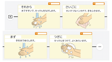 小2 国語 書く・作る「おもちゃの作り方をせつめいしよう」