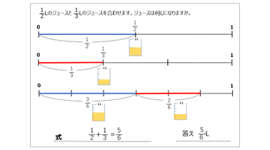 小5 算数 分数のたし算「異分母の分数のたし算」