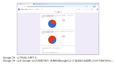 小6 社会 日本の歴史（中世）「安土桃山時代」