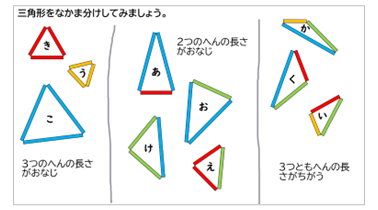 小3 算数 三角形と角