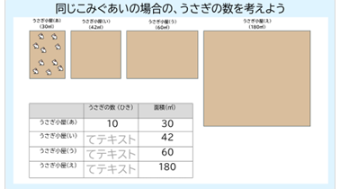 小5 算数 単位量あたりの大きさ「同じこみぐあいになるには」