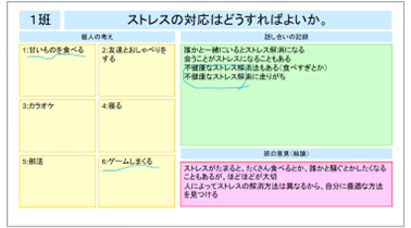 小4-6 意見共有：班ごとの話し合いを全体共有