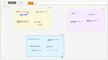小4-6 他者参照で班ごとの話し合いを広め深める