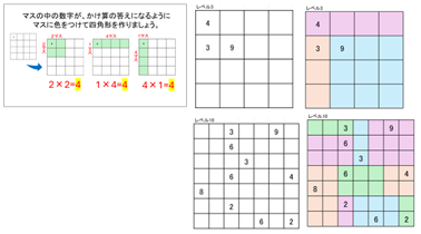 小2 算数 かけ算「かけ算パズル」