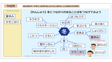 小2-3 国語 書く・作る「詩を作る」 