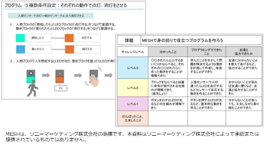 小6 理科 電気の利用「MESHプログラミング」