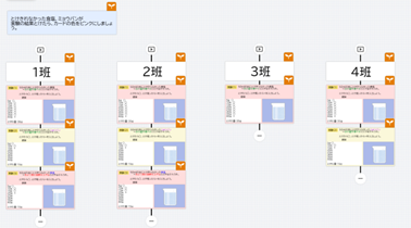小5-6 他者参照で進捗と結果を確認する