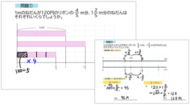 小6 算数 分数のかけ算「整数×分数」