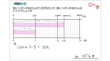 小5 算数 小数のかけ算