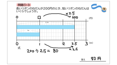 小5 算数 小数のわり算