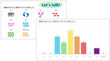 小3-6 外国語 表現する（話す）「対話人数カウントカード」