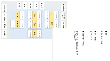小5 国語 言葉遣い「敬語」