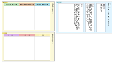 小4 国語 語彙「慣用句」
