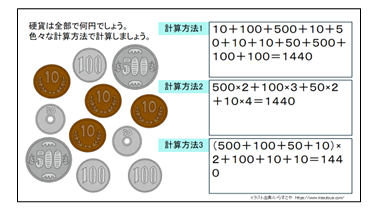 中3 数学 因数分解