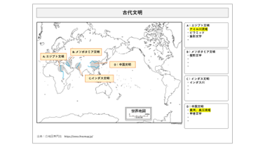 中1 社会歴史 古代までの日本「古代文明」