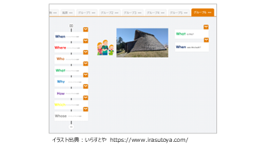 中1-3 外国語 表現する（書く）「疑問詞」​