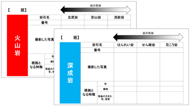 中1 理科 火山活動と火成岩「岩石の同定」