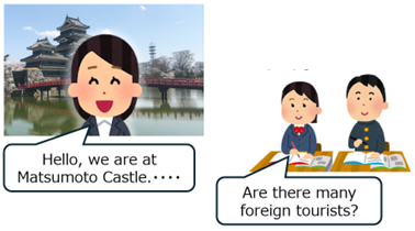 中1-3 外国語 表現する（話す）「現地特派員になって伝えよう」