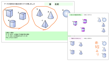 中1 数学 空間図形「いろいろな立体」