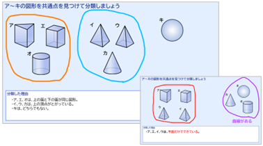 中1 数学 空間図形「いろいろな立体」
