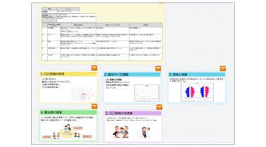 中2 社会地理 日本のさまざまな地域