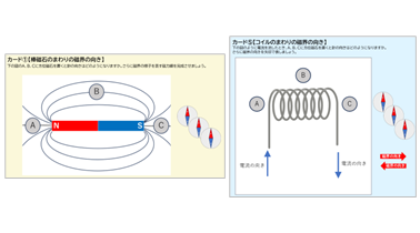 中2 理科 電流がつくる磁界