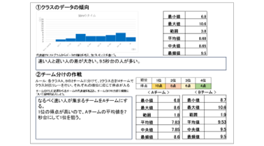中1 数学 データの活用「ヒストグラム」