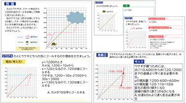 中2 数学 一次関数の利用「時間と道のり」