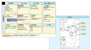 中2 社会地理 日本の諸地域「地域の特徴を整理する」