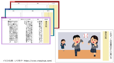 中1-3 国語 日本の言語文化「故事成語・慣用句」