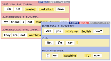 中1 外国語 現在進行形「肯定文・否定文・疑問文」