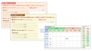 中1 外国語 代名詞「推しを紹介しよう」