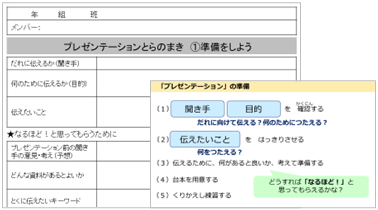 小5-6 情報活用能力 プレゼンテーションの基本